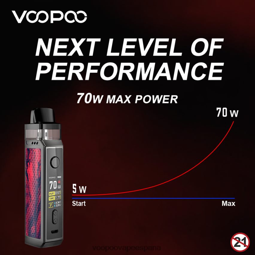NNVFHP346 - VOOPOO vape amazon Fibra de carbon VOOPOO VINCI X kit de cápsula mod